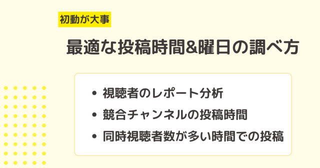 【初動が大事】YouTubeの投稿時間＆曜日の調べ方