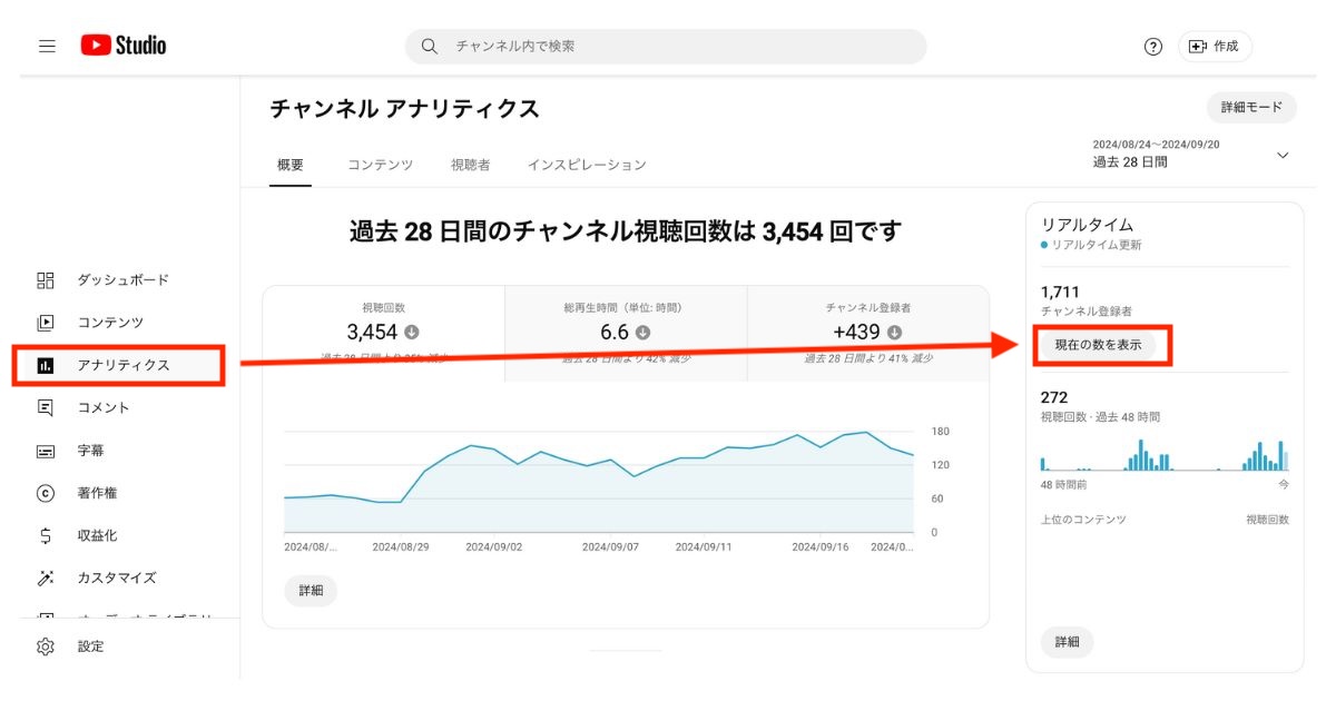 PCでYouTubeのチャンネル登録者数を確認する方法