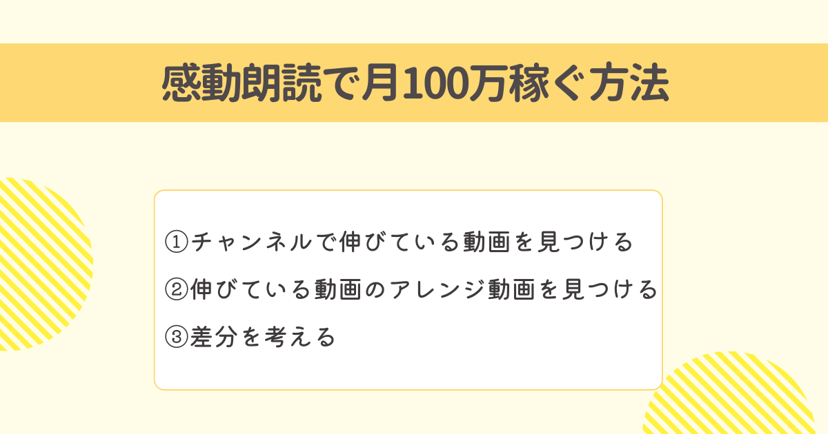 感動朗読で月100万稼ぐ方法